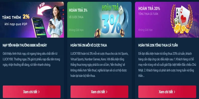 Hình ảnh khuyến mãi hoàn trả cược thể thao hàng tuần